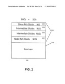 Silicide-coated metal surfaces and methods of utilizing same diagram and image