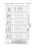 Silicide-coated metal surfaces and methods of utilizing same diagram and image