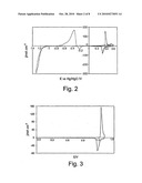 Electrochemical Cell diagram and image