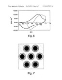 Electrochemical Cell diagram and image