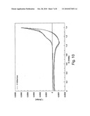 Electrochemical Cell diagram and image