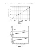 LITHIUM-ION ELECTROCHEMICAL CELL diagram and image