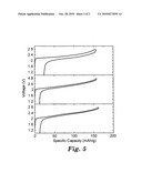 LITHIUM-ION ELECTROCHEMICAL CELL diagram and image