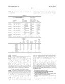 POSITIVE ELECTRODE ACTIVE MATERIAL, METHOD FOR MANUFACTURING POSITIVE ELECTRODE ACTIVE MATERIAL AND NONAQUEOUS ELECTROLYTE BATTERY diagram and image