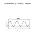 Low-inductive impedance, thermally decoupled, radii-modulated electrode core diagram and image