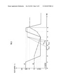 POWER SYSTEM diagram and image