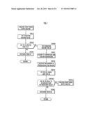 POWER SYSTEM diagram and image