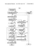 POWER SYSTEM diagram and image