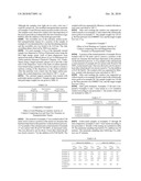 Catalytically Active Gold Supported On Thermally Treated Nanoporous Supports diagram and image