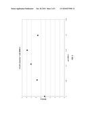 PHOTOPOLYMER MEDIA WITH ENHANCED DYNAMIC RANGE diagram and image