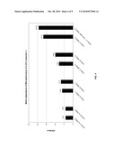 PHOTOPOLYMER MEDIA WITH ENHANCED DYNAMIC RANGE diagram and image