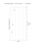 PHOTOPOLYMER MEDIA WITH ENHANCED DYNAMIC RANGE diagram and image