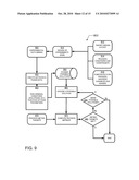 Flood exposure process for dual tone development in lithographic applications diagram and image