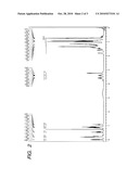 YELLOW TONER diagram and image