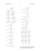 Patterning process diagram and image