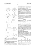 Patterning process diagram and image