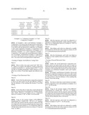 PROCESS FOR PRODUCING PHOTORESIST PATTERN diagram and image