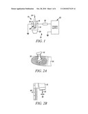 Atmospheric Non-Thermal Gas Plasma Method for Dental Surface Treatment diagram and image