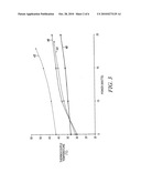 Atmospheric Non-Thermal Gas Plasma Method for Dental Surface Treatment diagram and image