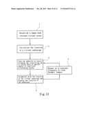 ENDOSCOPE SIMULATION APPARATUS AND SYSTEM AND METHOD USING THE SAME TO PERFORM SIMULATION diagram and image