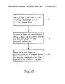 ENDOSCOPE SIMULATION APPARATUS AND SYSTEM AND METHOD USING THE SAME TO PERFORM SIMULATION diagram and image