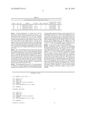 NOVEL USE OF GRP 94 IN VIRUS INFECTION diagram and image