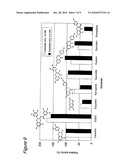 NOVEL GLYCOSYLTRANSFERASES AND POLYNUCLEOTIDES ENCODING THE SAME diagram and image