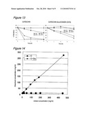 NOVEL GLYCOSYLTRANSFERASES AND POLYNUCLEOTIDES ENCODING THE SAME diagram and image