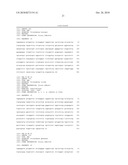 NOVEL GLYCOSYLTRANSFERASES AND POLYNUCLEOTIDES ENCODING THE SAME diagram and image