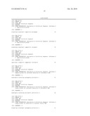 SEQUENCES AND METHODS FOR DETECTING INFLUENZA A AND INFLUENZA B VIRUS diagram and image
