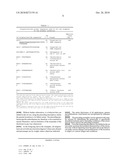 Nested Multiplex Amplification Method for Identification of Multiple Biological Entities diagram and image