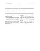 METHOD OF JUDGING RISK FOR ONSET OF DRUG-INDUCED GRANULOCYTOPENIA diagram and image