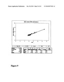 METHODS FOR THE DETECTION OF GLYCATED HEMOGLOBIN diagram and image