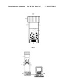 CO2 OPTICAL SENSOR FOR DETECTION AND ENUMERATION OF MICROORGANISMS diagram and image