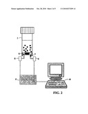 CO2 OPTICAL SENSOR FOR DETECTION AND ENUMERATION OF MICROORGANISMS diagram and image