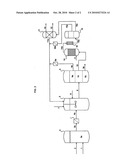 PRODUCTION OF LACTIC ACID BY WAY OF FERMENTATION AND EXTRACTION OF AMINES diagram and image