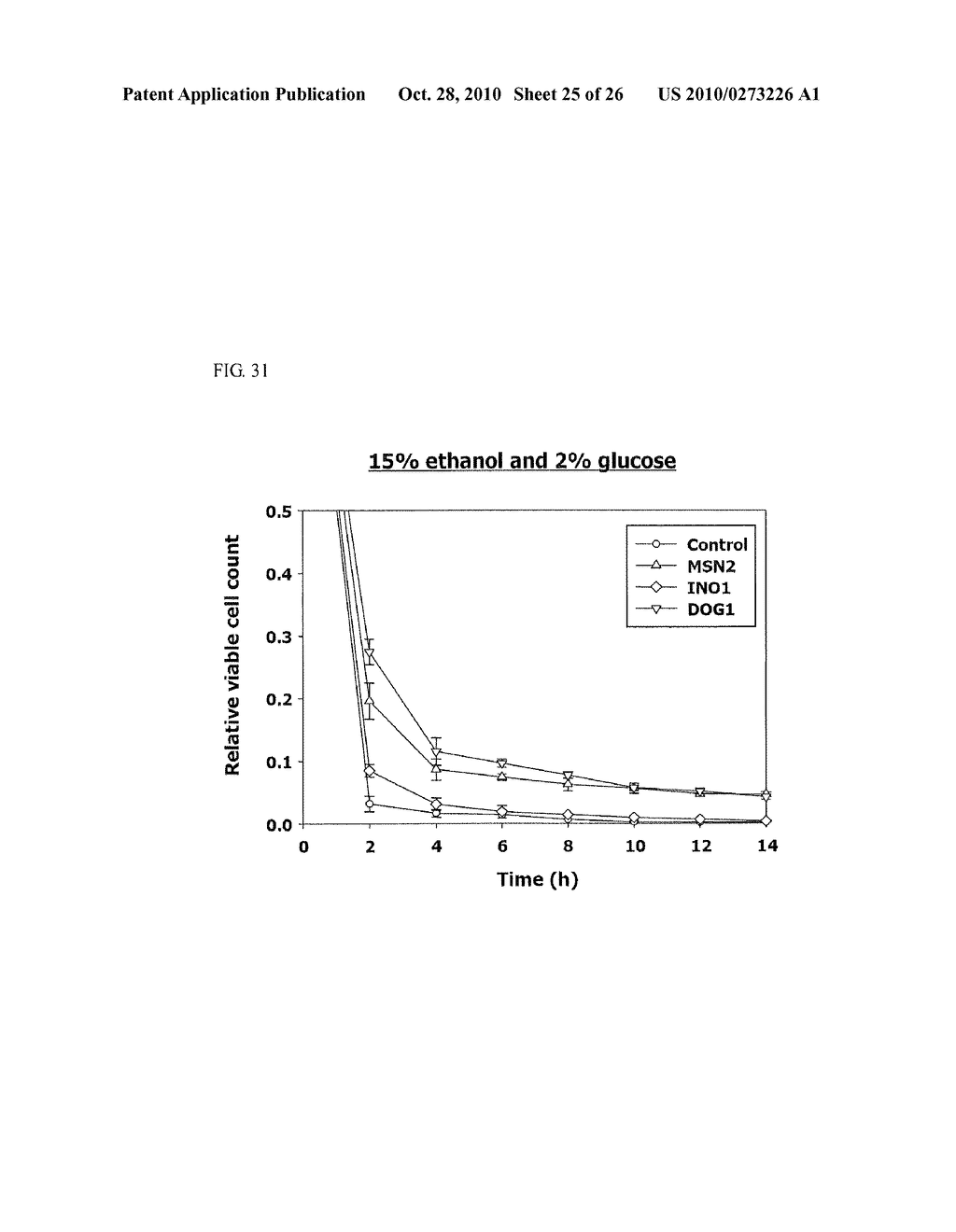 ISOLATED POLYNUCLEOTIDE FOR INCREASING ALCOHOL TOLERANCE OF HOST CELL, VECTOR AND HOST CELL CONTAINING THE SAME, AND METHOD OF PRODUCING ALCOHOL USING THE SAME - diagram, schematic, and image 26