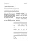 ISOLATED POLYNUCLEOTIDE FOR INCREASING ALCOHOL TOLERANCE OF HOST CELL, VECTOR AND HOST CELL CONTAINING THE SAME, AND METHOD OF PRODUCING ALCOHOL USING THE SAME diagram and image