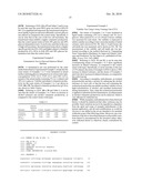 ISOLATED POLYNUCLEOTIDE FOR INCREASING ALCOHOL TOLERANCE OF HOST CELL, VECTOR AND HOST CELL CONTAINING THE SAME, AND METHOD OF PRODUCING ALCOHOL USING THE SAME diagram and image