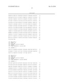 ISOLATED POLYNUCLEOTIDE FOR INCREASING ALCOHOL TOLERANCE OF HOST CELL, VECTOR AND HOST CELL CONTAINING THE SAME, AND METHOD OF PRODUCING ALCOHOL USING THE SAME diagram and image