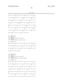 ISOLATED POLYNUCLEOTIDE FOR INCREASING ALCOHOL TOLERANCE OF HOST CELL, VECTOR AND HOST CELL CONTAINING THE SAME, AND METHOD OF PRODUCING ALCOHOL USING THE SAME diagram and image