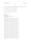 ISOLATED POLYNUCLEOTIDE FOR INCREASING ALCOHOL TOLERANCE OF HOST CELL, VECTOR AND HOST CELL CONTAINING THE SAME, AND METHOD OF PRODUCING ALCOHOL USING THE SAME diagram and image