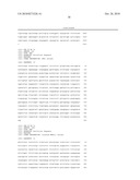 ISOLATED POLYNUCLEOTIDE FOR INCREASING ALCOHOL TOLERANCE OF HOST CELL, VECTOR AND HOST CELL CONTAINING THE SAME, AND METHOD OF PRODUCING ALCOHOL USING THE SAME diagram and image