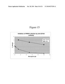 Cellular Permissivity Factor for Viruses and Uses Thereof diagram and image