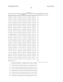 Cellular Permissivity Factor for Viruses and Uses Thereof diagram and image