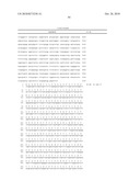 Cellular Permissivity Factor for Viruses and Uses Thereof diagram and image