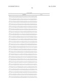 Cellular Permissivity Factor for Viruses and Uses Thereof diagram and image