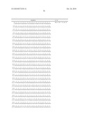 Cellular Permissivity Factor for Viruses and Uses Thereof diagram and image