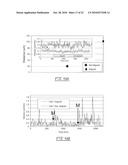 Interactive Microenvironment System diagram and image