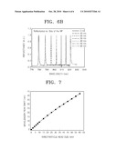 TARGET BIOMATERIAL DETECTING KIT AND METHOD OF DETECTING TARGET BIOMATERIAL diagram and image